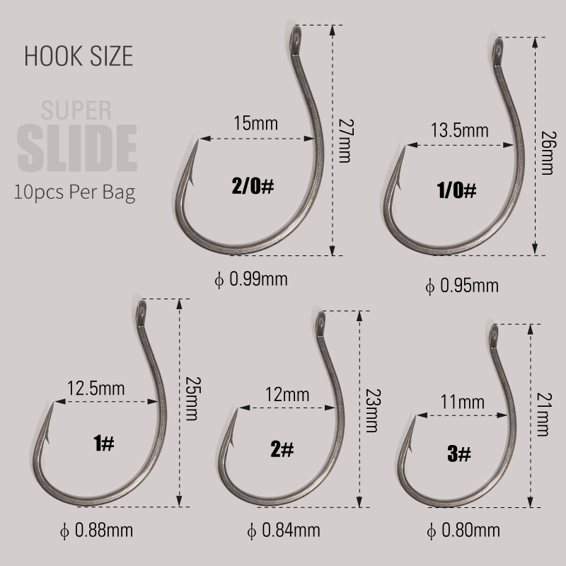 LUREHOLIC PTFE Super Slide Wac - Fishing Hook Barbless recensie en prijs